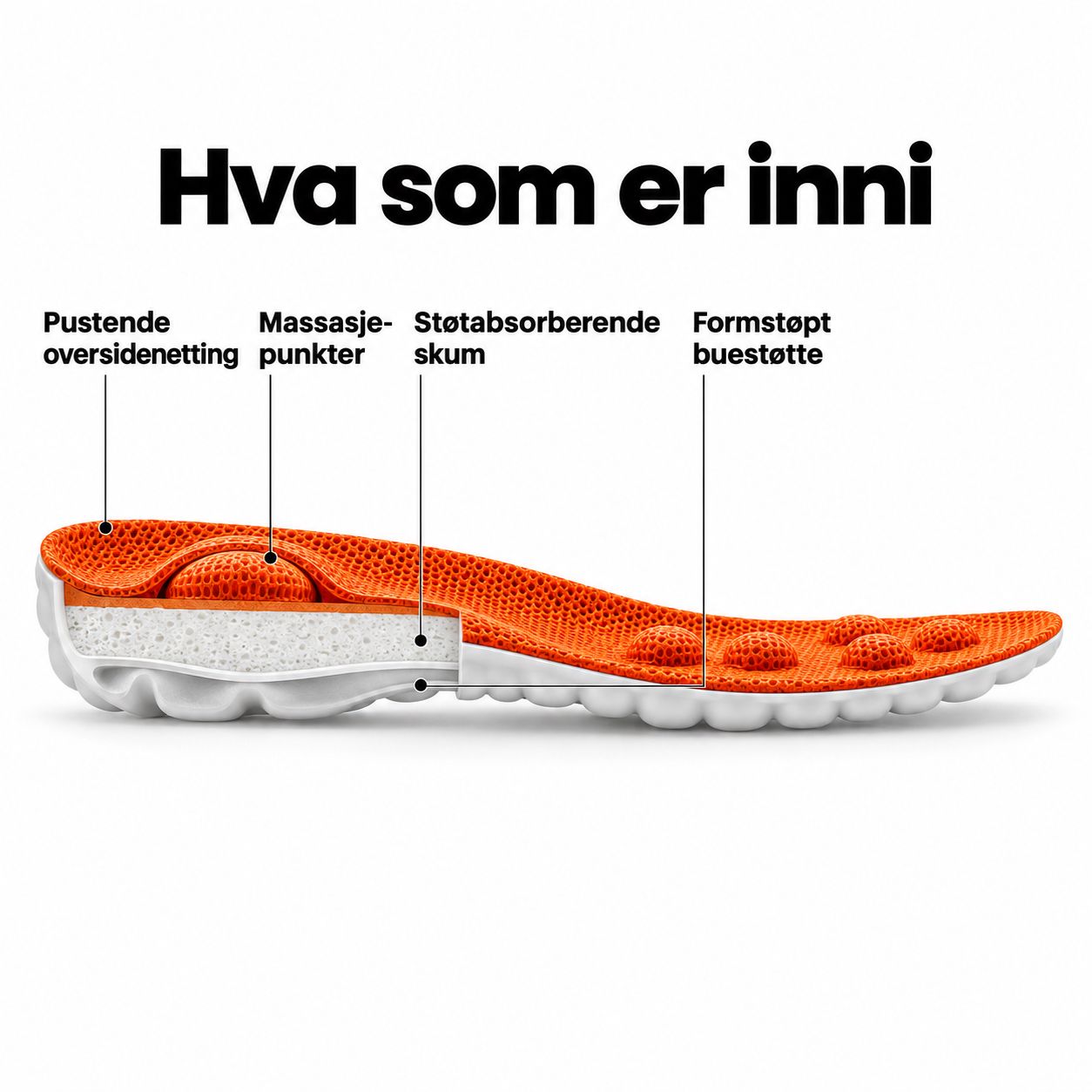 Scandicomfort™ Massasjesåler